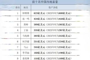 东契奇生涯第5次单节砍15+5+5 历史最多&其他人共8次